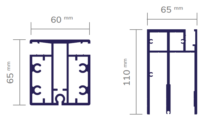 High degree of stability