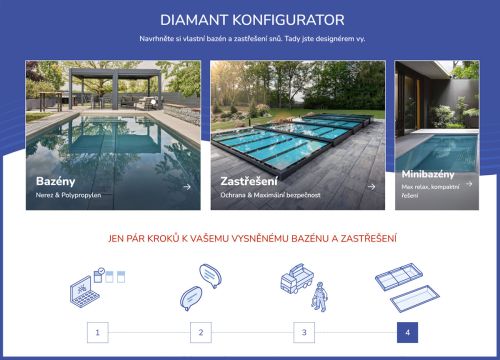 Jak si nakonfigurovat vlastní bazén a zastřešení – praktický návod krok za krokem